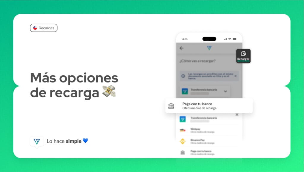 Paga con tu banco